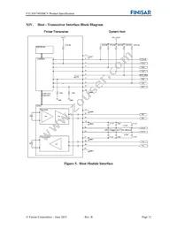 FTLX8574D3BCV Datasheet Page 12