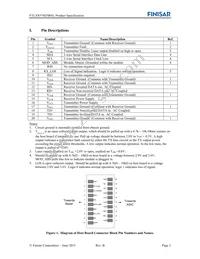 FTLX8574D3BNL Datasheet Page 2