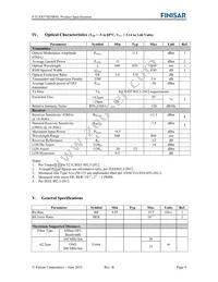 FTLX8574D3BNL Datasheet Page 4