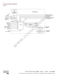 FTS125-COO-010.0M Datasheet Page 2