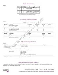 FTS125-COO-010.0M Datasheet Page 6