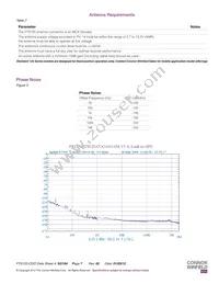 FTS125-COO-010.0M Datasheet Page 7
