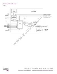 FTS125-CTV-010.0M Datasheet Page 2