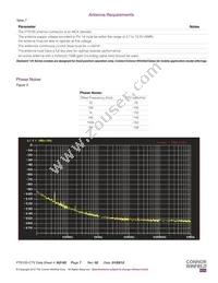 FTS125-CTV-010.0M Datasheet Page 7