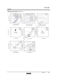 FTZ5.6ET148 Datasheet Page 2