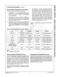 FUSB1500MHX Datasheet Page 13