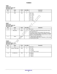 FUSB251UCX Datasheet Page 16