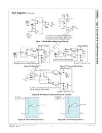 FUSB252UMX Datasheet Page 12