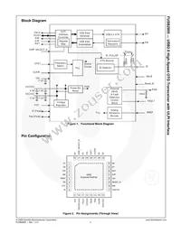 FUSB2805MLX Datasheet Page 3