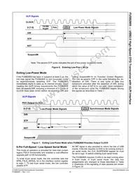 FUSB2805MLX Datasheet Page 11