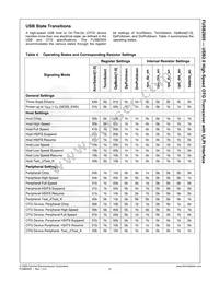 FUSB2805MLX Datasheet Page 13
