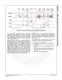 FUSB2805MLX Datasheet Page 15