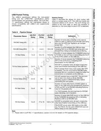 FUSB2805MLX Datasheet Page 18