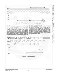 FUSB2805MLX Datasheet Page 20