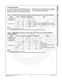 FUSB2805MLX Datasheet Page 23