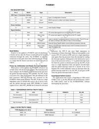 FUSB301TMX Datasheet Page 3