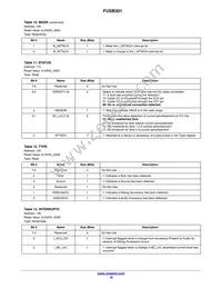 FUSB301TMX Datasheet Page 10