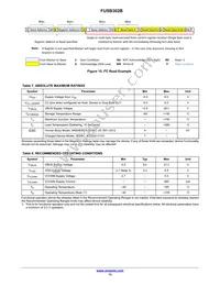 FUSB302B01MPX Datasheet Page 13