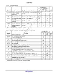 FUSB302B01MPX Datasheet Page 17