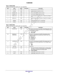 FUSB302B01MPX Datasheet Page 20