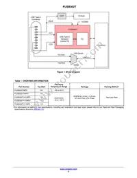 FUSB302TMPX Datasheet Page 2