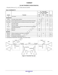 FUSB302TMPX Datasheet Page 12