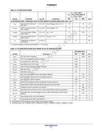 FUSB302TMPX Datasheet Page 15