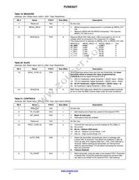 FUSB302TMPX Datasheet Page 19