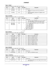 FUSB302TMPX Datasheet Page 22