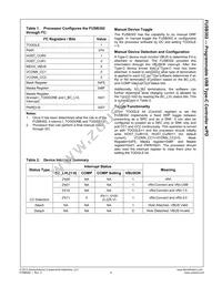 FUSB302UCX Datasheet Page 6
