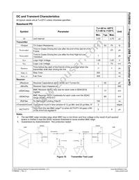 FUSB302UCX Datasheet Page 13