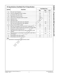 FUSB302UCX Datasheet Page 17