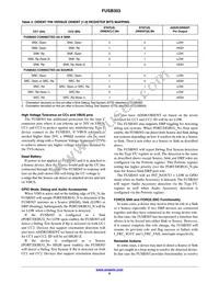 FUSB303TMX Datasheet Page 6