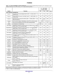 FUSB303TMX Datasheet Page 9