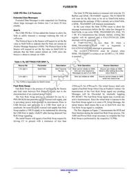 FUSB307BMPX Datasheet Page 18