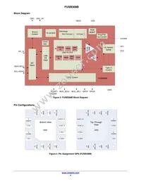 FUSB308BVMPX Datasheet Page 4