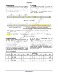 FUSB308BVMPX Datasheet Page 6
