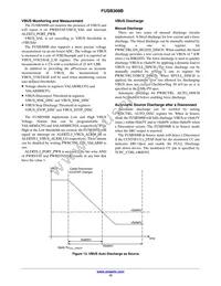 FUSB308BVMPX Datasheet Page 15