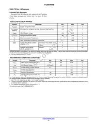 FUSB308BVMPX Datasheet Page 17