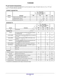 FUSB308BVMPX Datasheet Page 18