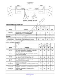 FUSB308BVMPX Datasheet Page 19