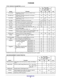 FUSB308BVMPX Datasheet Page 20