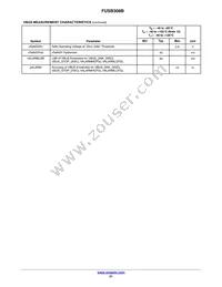 FUSB308BVMPX Datasheet Page 21