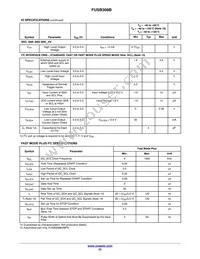 FUSB308BVMPX Datasheet Page 23