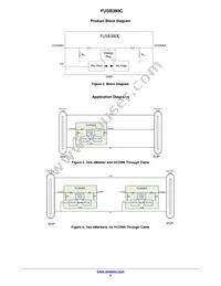 FUSB380CUCX Datasheet Page 5