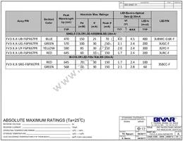 FV3-6.0-UB-F6PZ67PR Datasheet Page 2