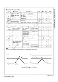 FVP12030IM3LEG1 Datasheet Page 6