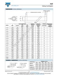 FVT02506E50K00JE Datasheet Page 3