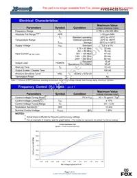 FVXO-HC53BR-98.304 Datasheet Page 3