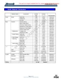 FVXO-HC53BR-98.304 Datasheet Page 10